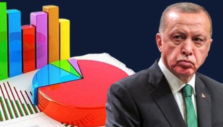 MetroPOLL anketi: Erdoğan geçen ay da ‘görev onayı’ alamadı