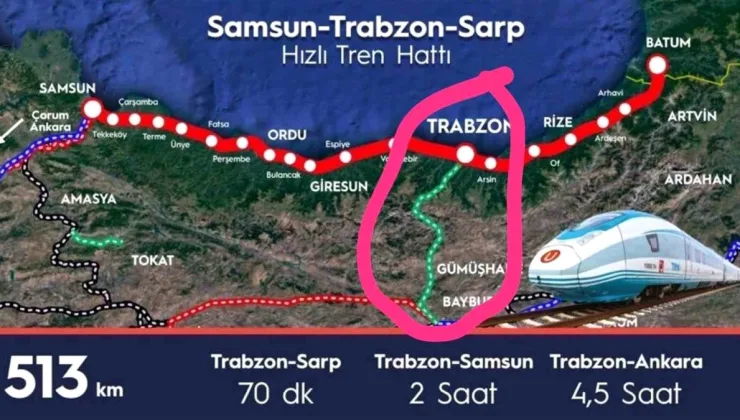 Rize İl Genel Meclisi Başkanı: Samsun-Sarp hızlı tren yolunun güzergahı rantabl değil