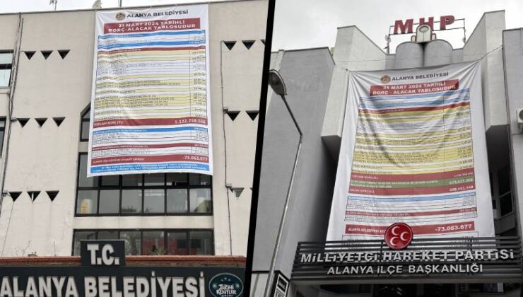 CHP ile MHP arasında “afiş” atışması
